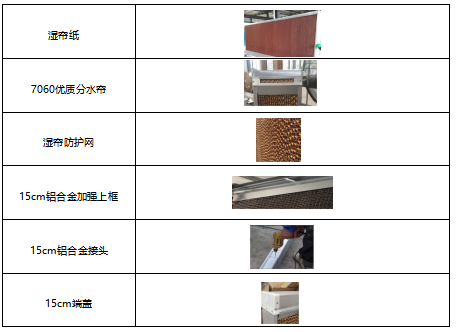 深水槽湿帘安装及使用说明 安徽云农仓科技有限公司 深水槽湿帘安装及使用说明 安徽云农仓科技有限公司